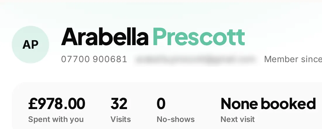 A client record headed by the client name, with £978 spent, 32 visits and no no-shows; the email address is blurred