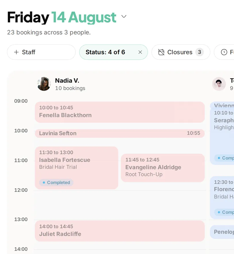 The Youzse diary on a Friday in day view, with 23 bookings across three stylists, each in their own column