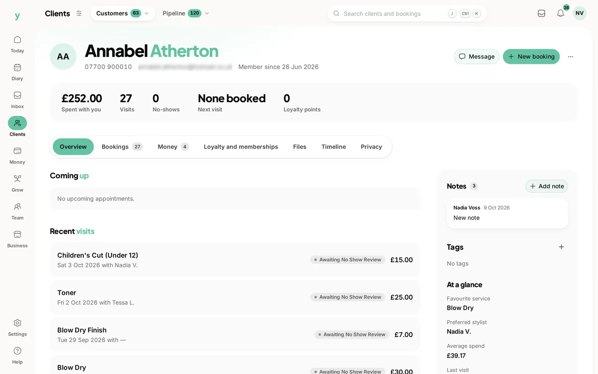 A client record in Youzse with what they have spent, 27 visits and no no-shows; the email address is blurred