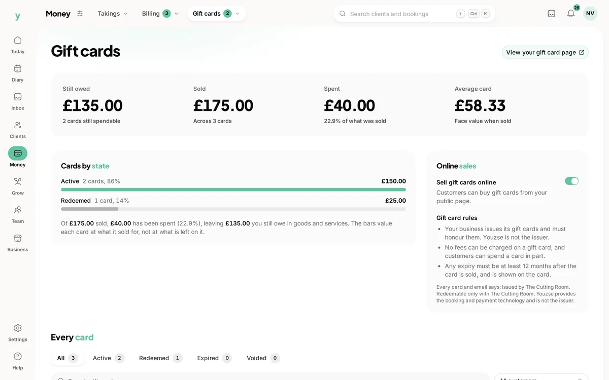 Gift cards in Youzse, with what is still owed on live cards, what has been sold and what has been spent