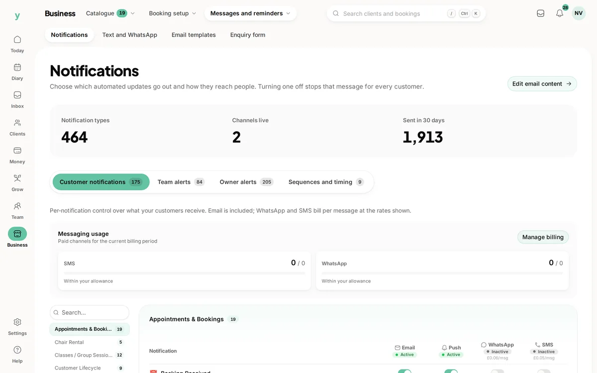 Customer notifications in Youzse, each switched on or off for email, push, WhatsApp and SMS